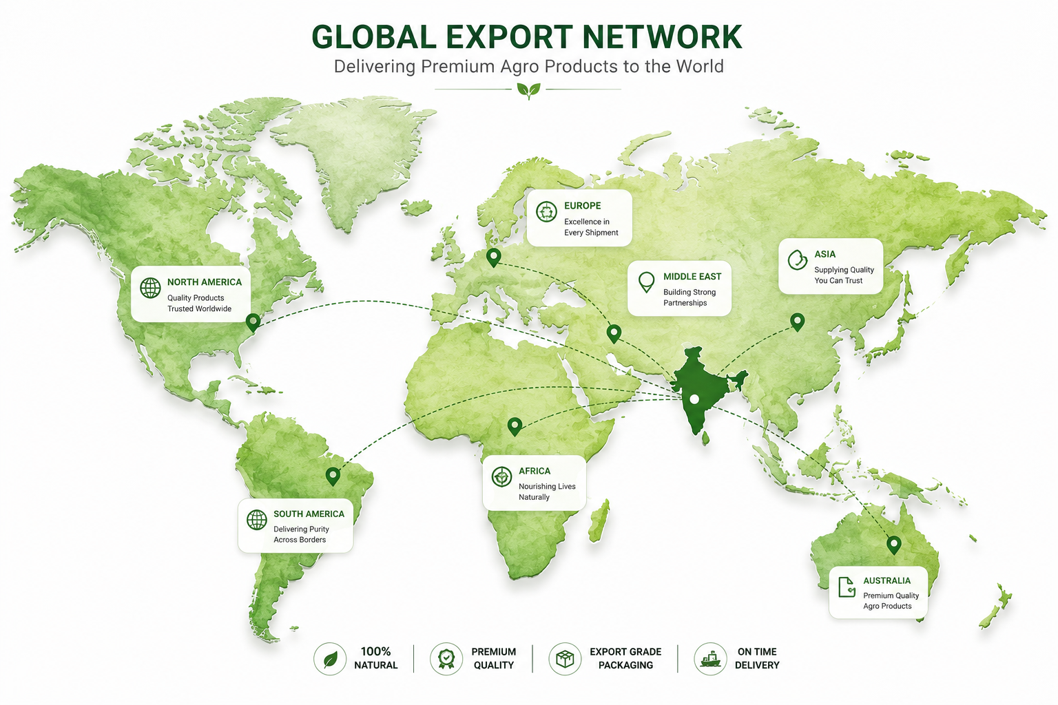 World Map